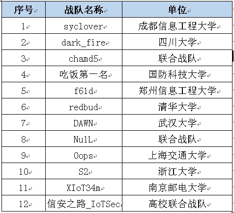 ݴl(f)2020ՓِQِu KOPK(zhn)