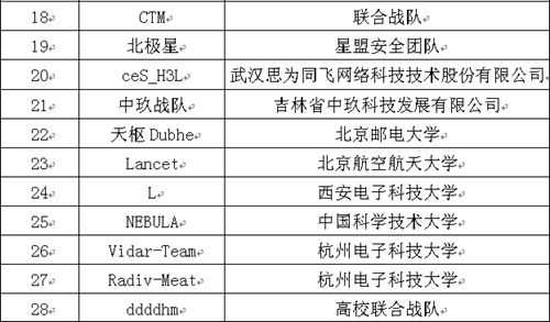 ݴl(f)2020ՓِQِu KOPK(zhn)