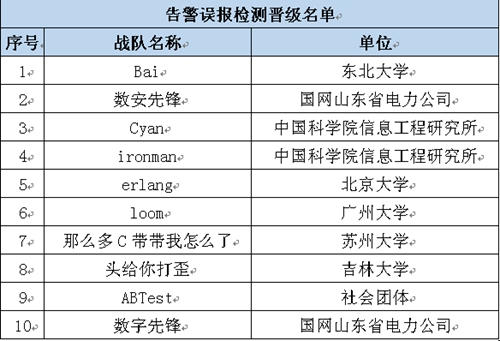 ݴl(f)2020ՓِQِu KOPK(zhn)