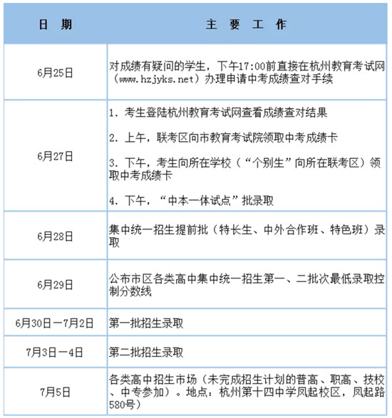 獨(dú)家秘笈！“很笨的”中考最高分湯學(xué)來 他是怎么學(xué)的？