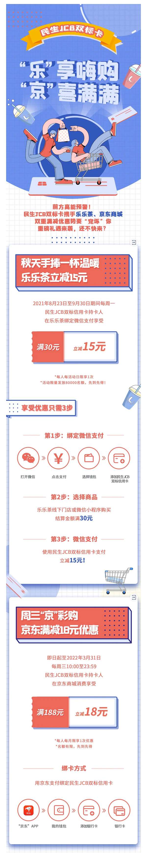 民生銀行 X 樂樂茶/京東 信用卡支付優(yōu)惠