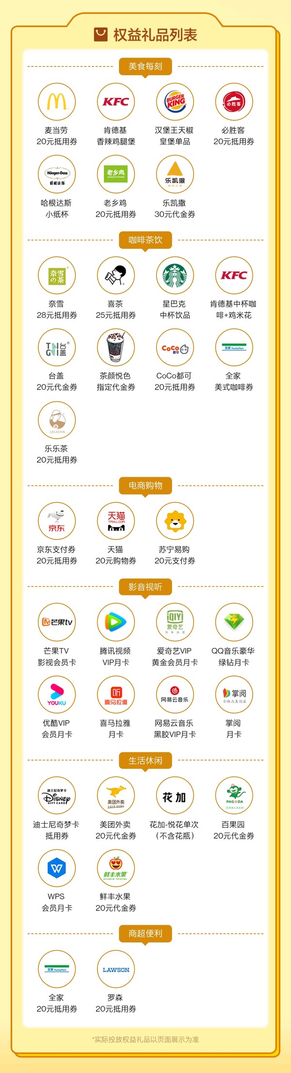 中信銀行 9分享兌優(yōu)惠活動