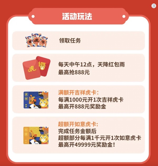 中信銀行 贏49999元獎(jiǎng)勵(lì)金