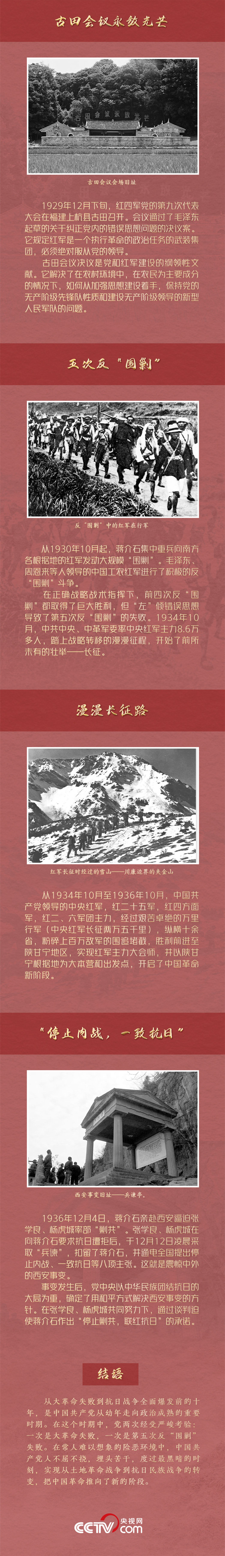 習近平“七一”重要講話中的黨史丨土地革命戰(zhàn)爭篇