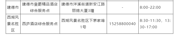 杭州24小時(shí)核酸檢測(cè)服務(wù)醫(yī)療機(jī)構(gòu)名單6.png