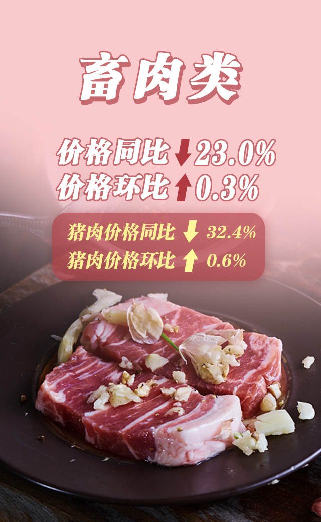 2畜肉類.jpg