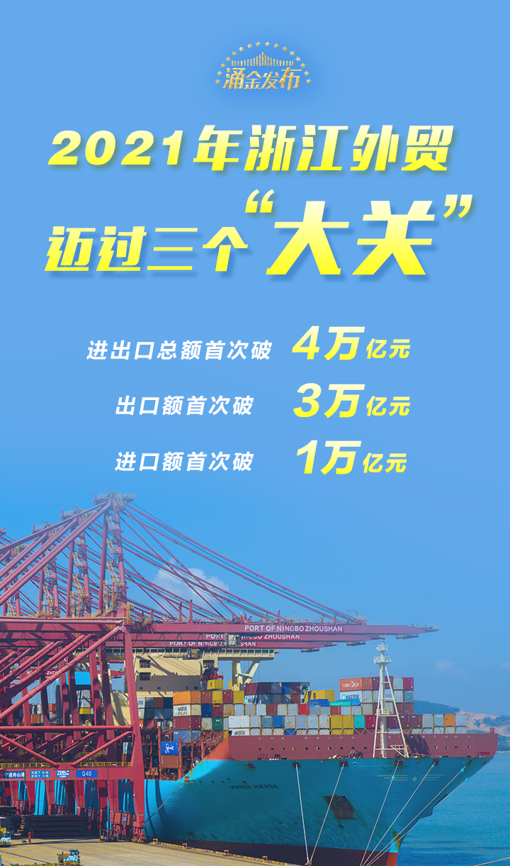 2021年浙江外貿(mào)改1_01.png